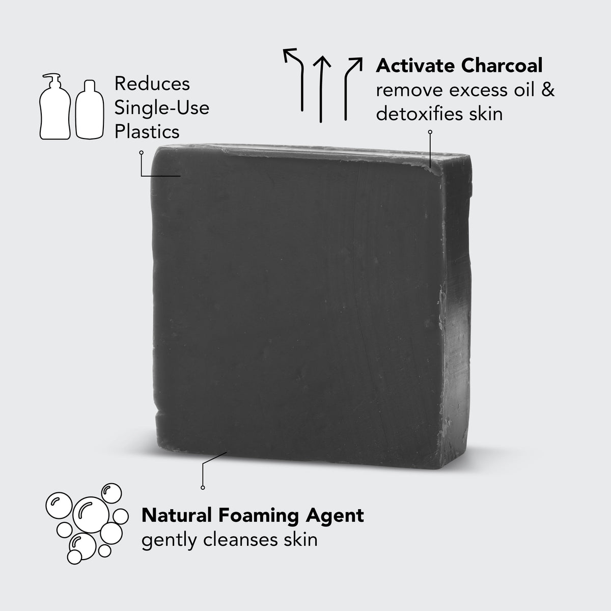 Charcoal Detoxifying Body Wash Bar