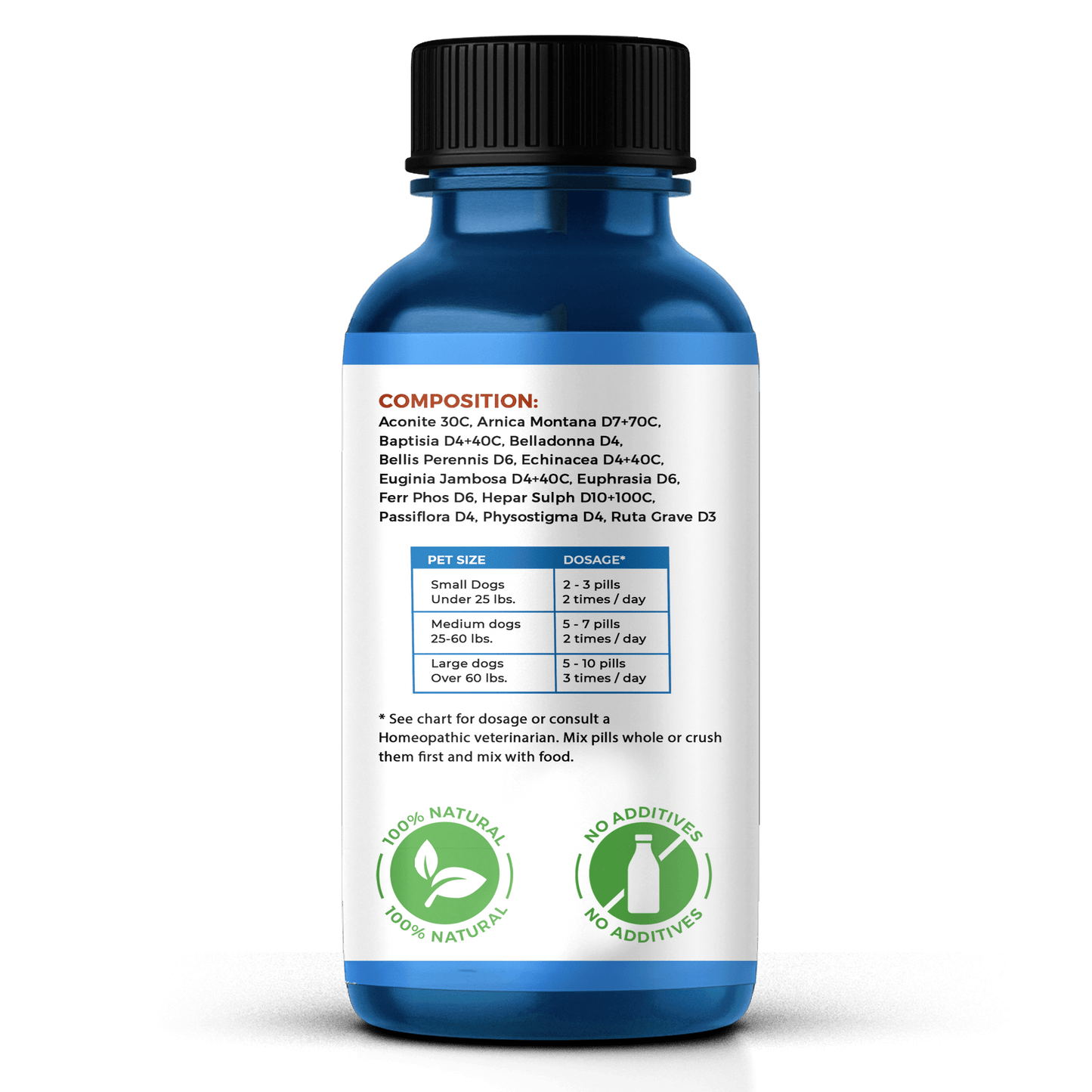 Natural Dog Eye Infection Treatment  - Helps Conjunctivitis, Watery Eyes, Red Eye, and General Eye Care by BestLife4Pets