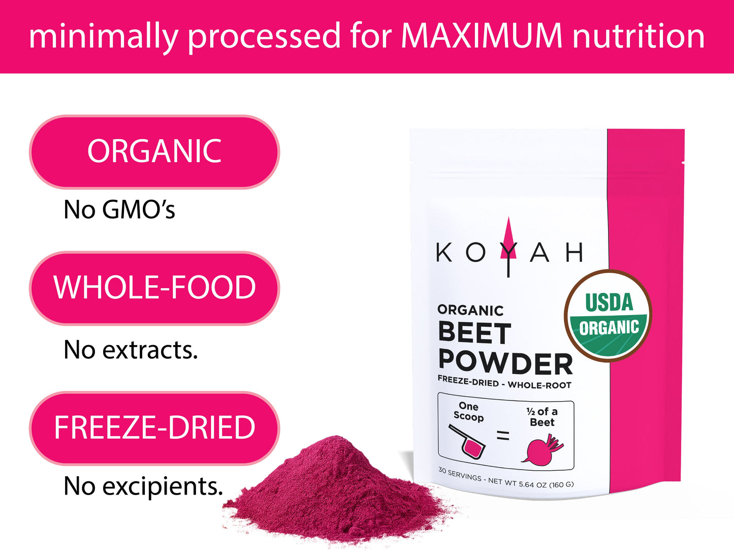 Organic Beet Powder