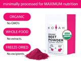 Organic Beet Powder