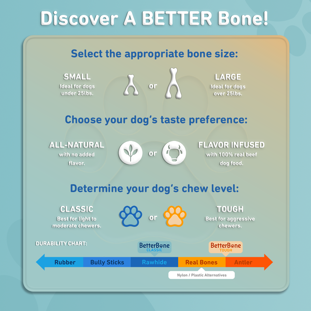 BetterBone TOUGH - Durable All-Natural, Food-Grade, No Nylon, Non-Toxic, Puppy, Dog Chews - For Aggressive Chewers. by The Better Bone Natural Dog Bone