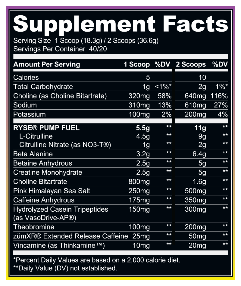 RYSE Godzilla Pre-Workout