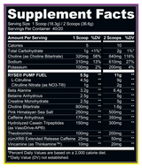 RYSE Godzilla Pre-Workout