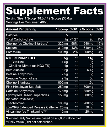 RYSE Godzilla Pre-Workout