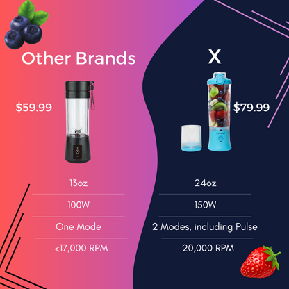 X Portable Blender (24oz) - CS