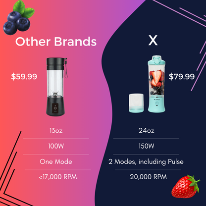 X Portable Blender (24oz) - CS