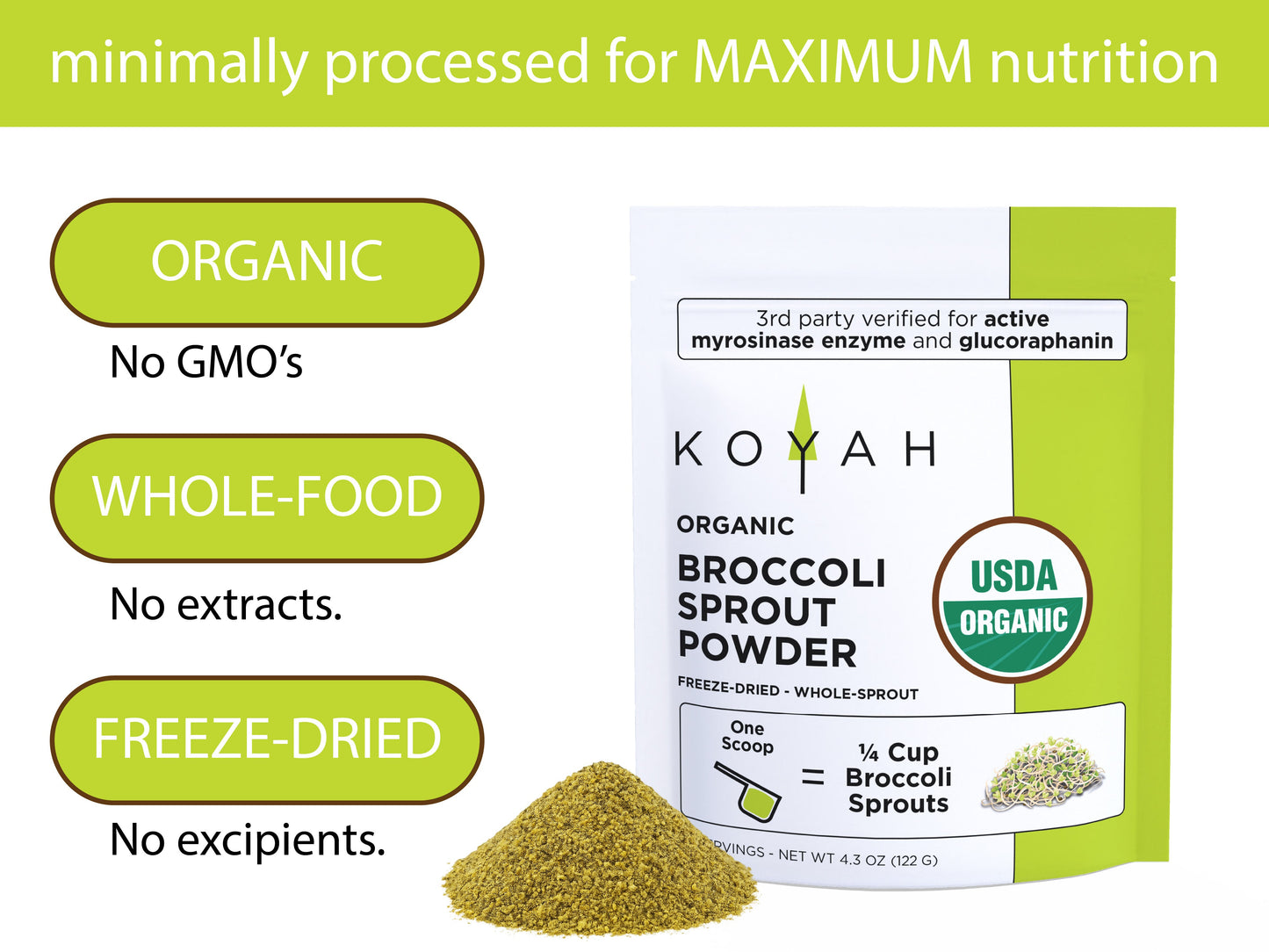 Organic Broccoli Sprout Powder
