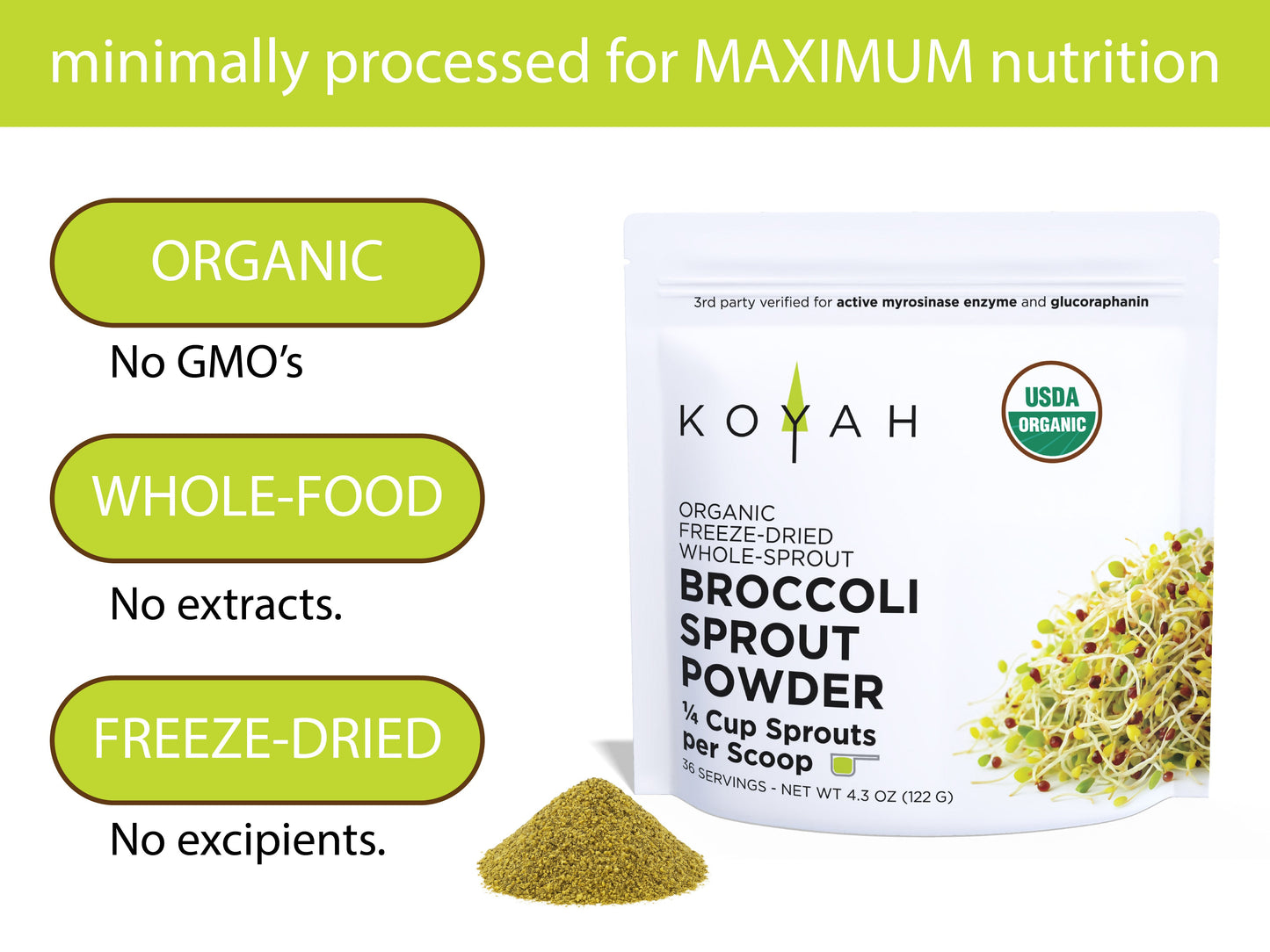 Organic Broccoli Sprout Powder