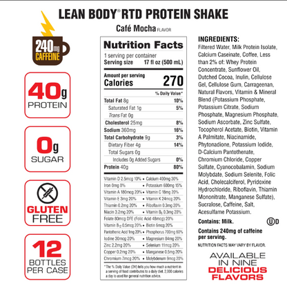 Labrada Lean Body Protein Shake RTD