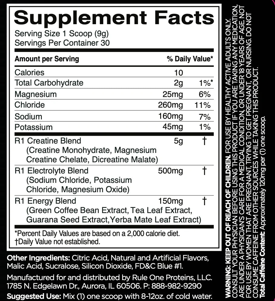 R1 Charged Creatine