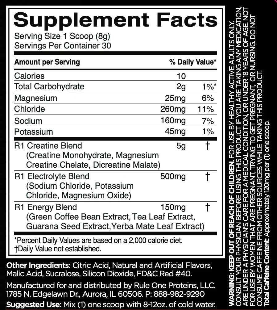 R1 Charged Creatine