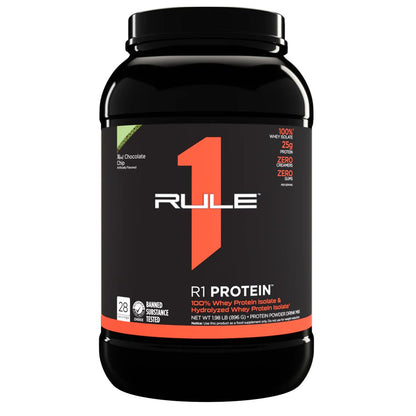 R1 Isolate Protein