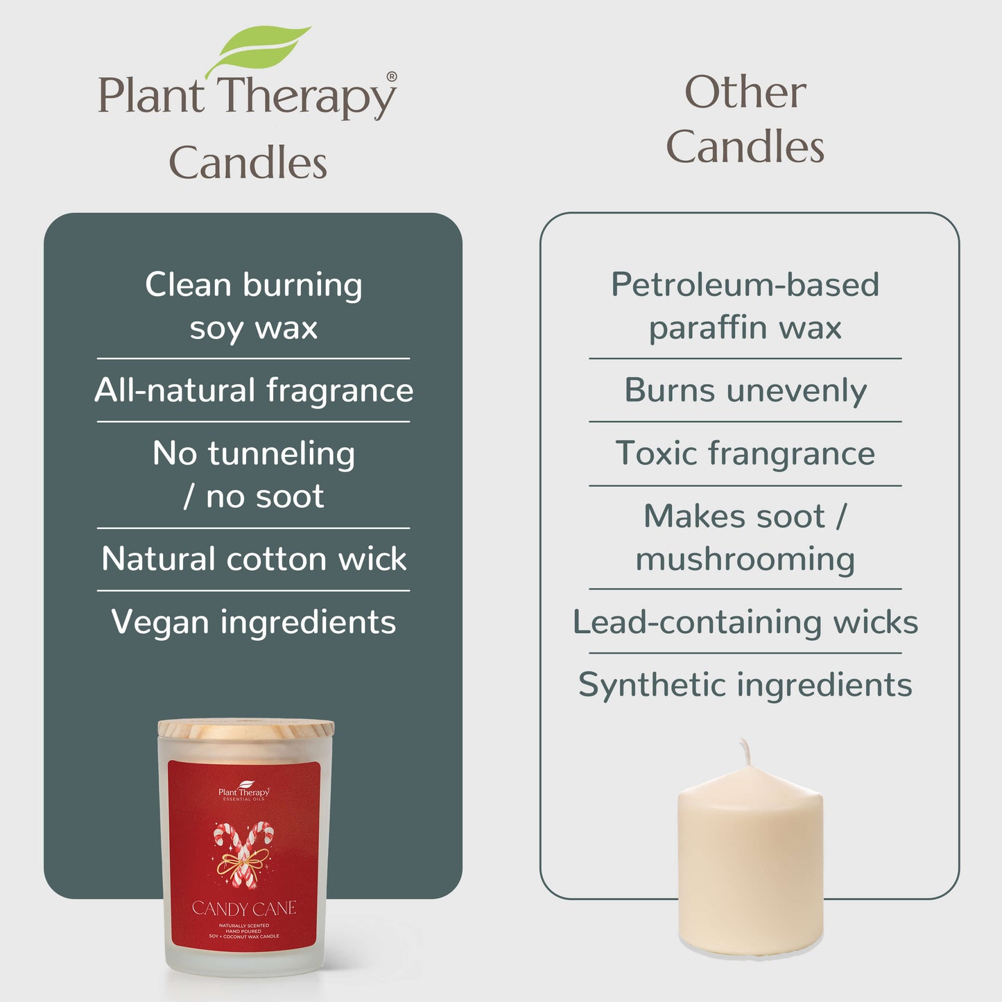 Candy Cane Naturally Scented Candle