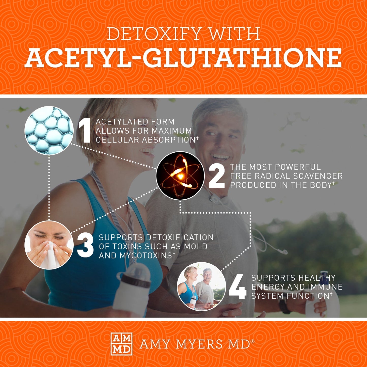 Glutathione by Amy Myers MD