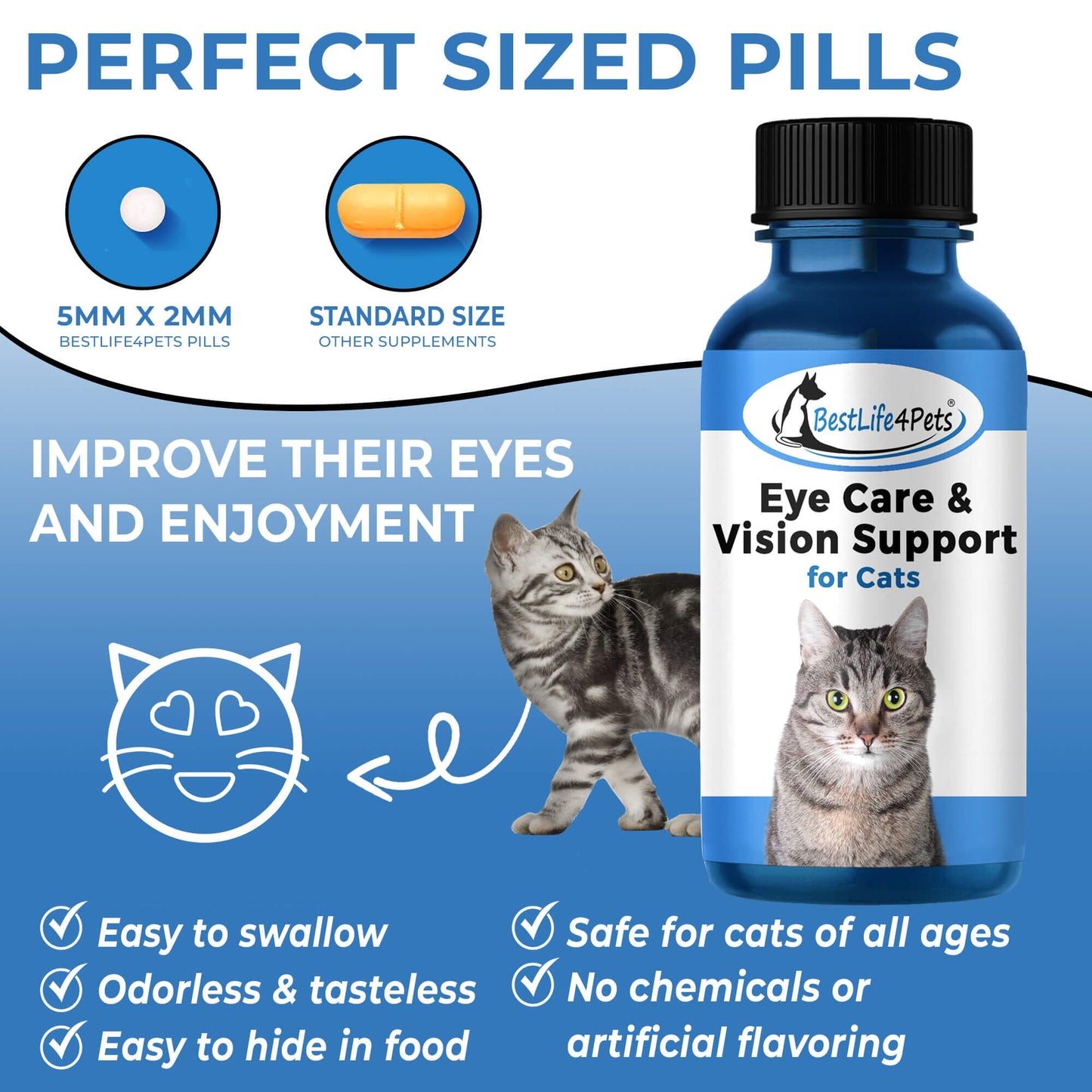 Cat Eye Infection, Eye Care & Vision Support by BestLife4Pets