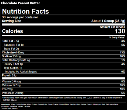 Gorilla Mind Gorilla Mode Premium Protein