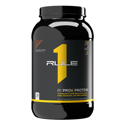 R1 Pro6 Protein