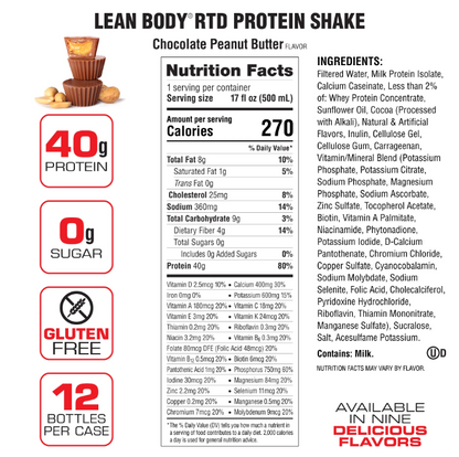 Labrada Lean Body Protein Shake RTD