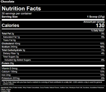 Gorilla Mind Gorilla Mode Premium Protein