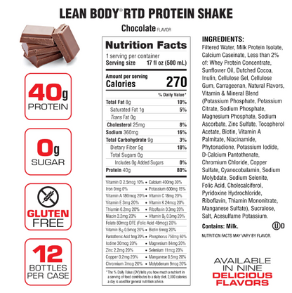 Labrada Lean Body Protein Shake RTD