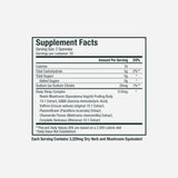 WonderSleep Mushroom Gummies