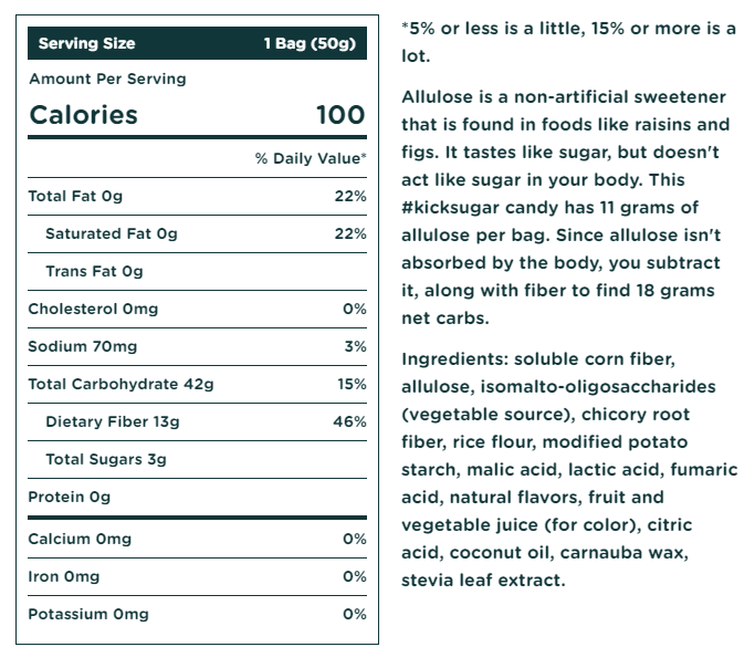 Smart Sweets Healthy Candies