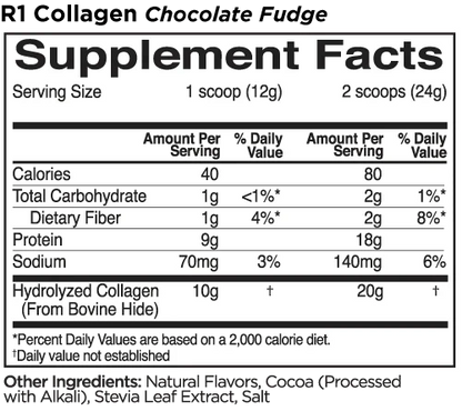 R1 Collagen Peptides