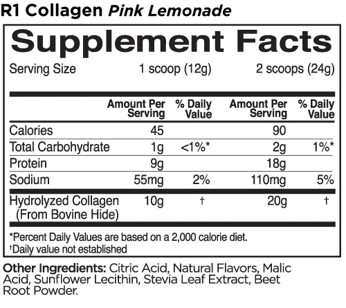 R1 Collagen Peptides