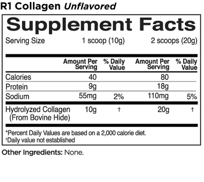 R1 Collagen Peptides