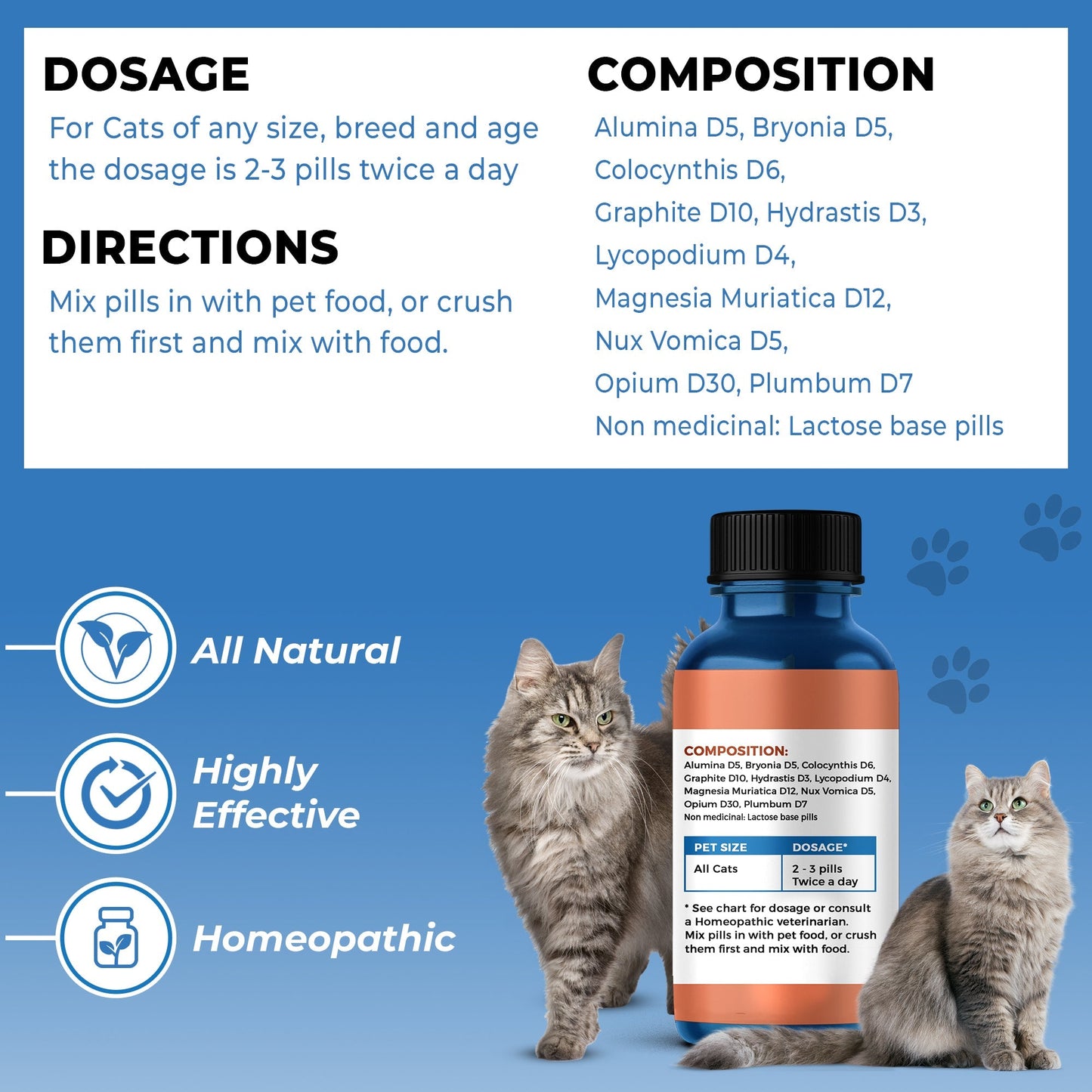 Natural Cat Laxative & Constipation Treatment by BestLife4Pets