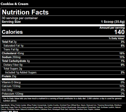 Gorilla Mind Gorilla Mode Premium Protein