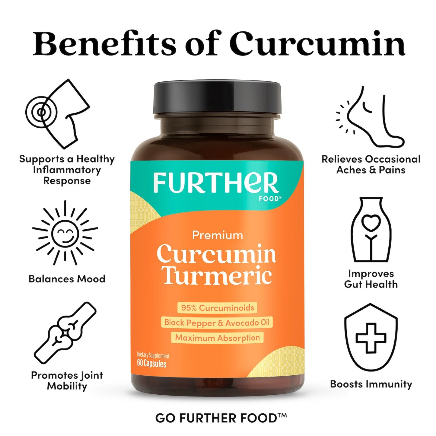 Premium Curcumin Turmeric