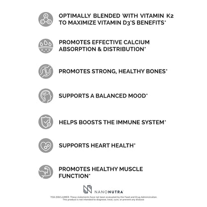 Liposomal Vitamin D3 & K2 by NanoNutra