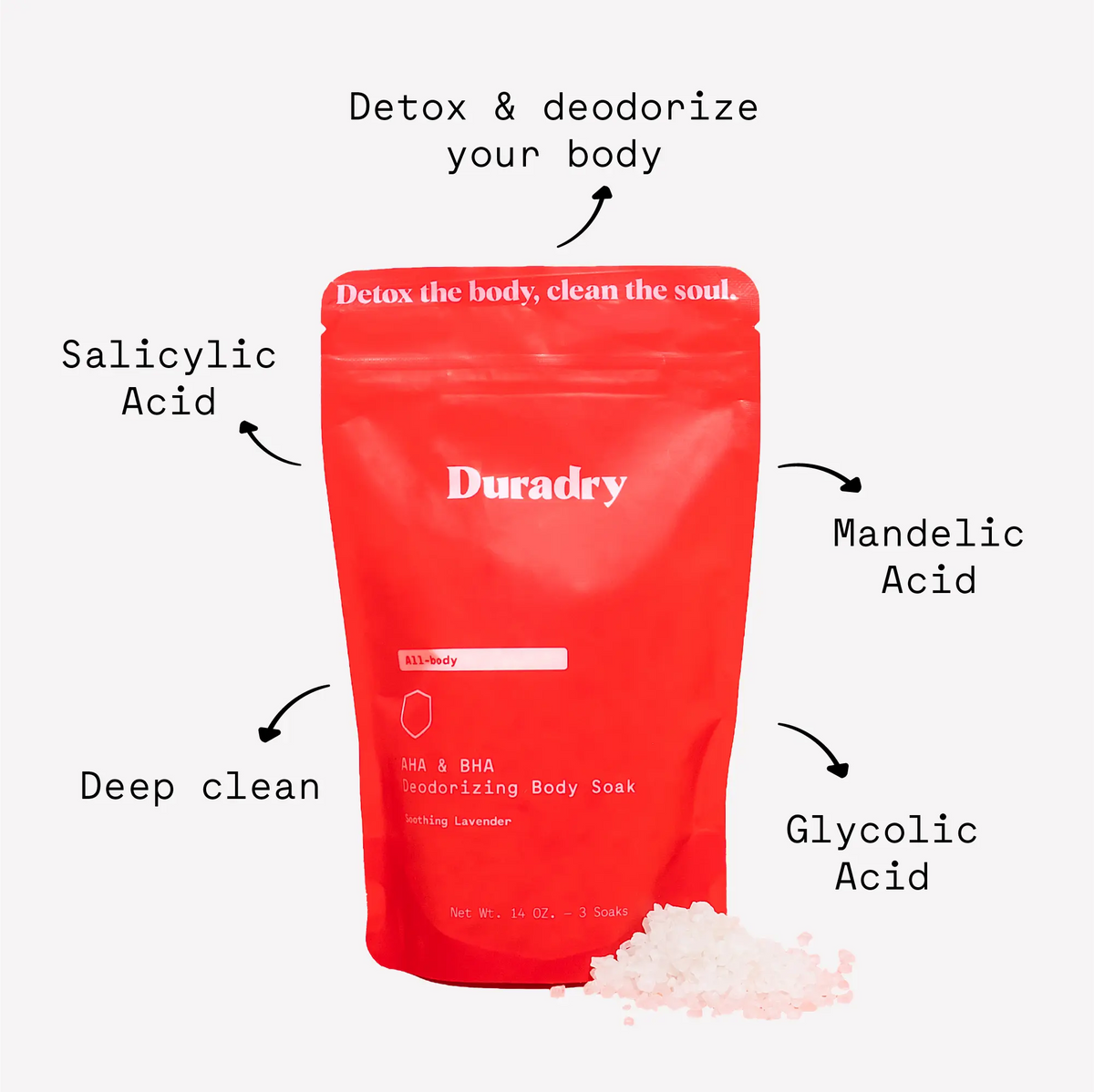 Duradry Deodorizing Body Soak