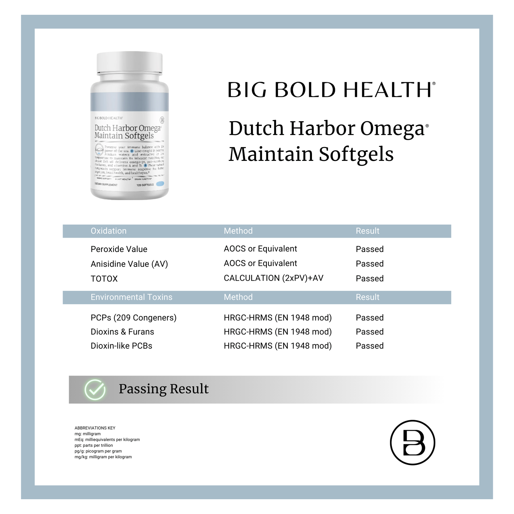 Dutch Harbor Omega® Maintain Softgels