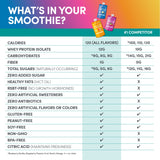 Protein Smoothie - Super Fruit Variety 12 pack