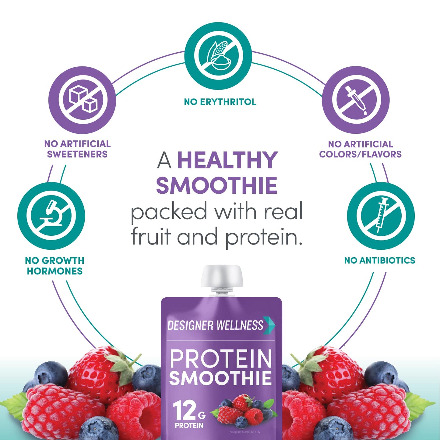 Protein Smoothie - Mixed Berry 12 pack