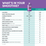 Protein Smoothie - Mixed Berry 12 pack