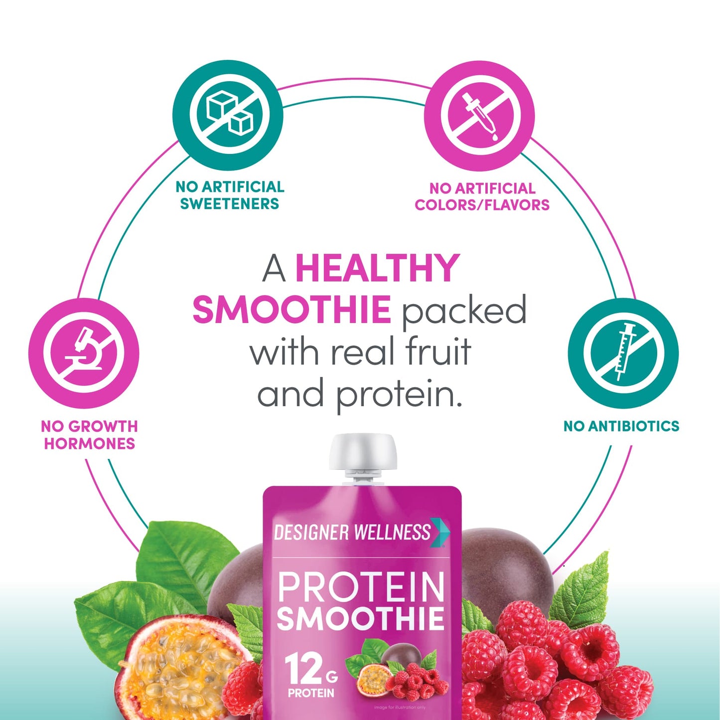 Protein Smoothie - Raspberry Passionfruit 12 pack