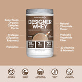 Designer Whey: Meal Replacement Protein Powder | Chocolate
