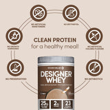 Designer Whey: Meal Replacement Protein Powder | Chocolate