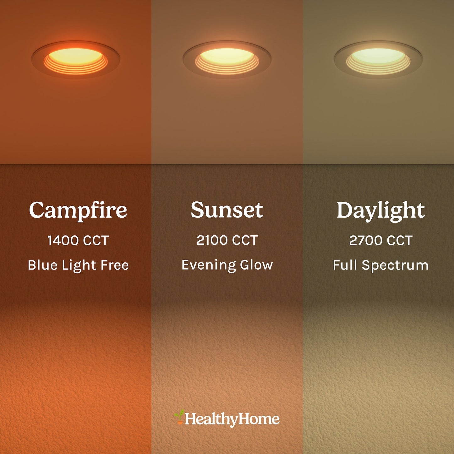 5/6" Retrofit Recessed Circadian Light