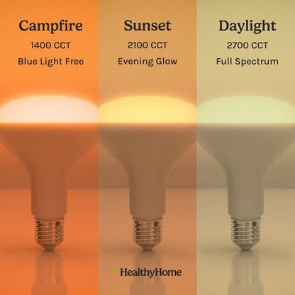 BR40 Circadian Lightbulb