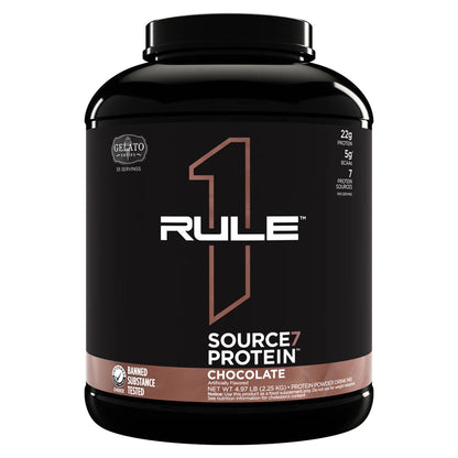 R1 Source7 Protein