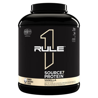 R1 Source7 Protein