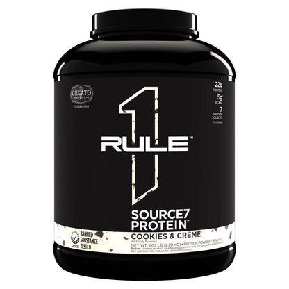 R1 Source7 Protein