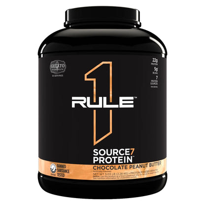 R1 Source7 Protein