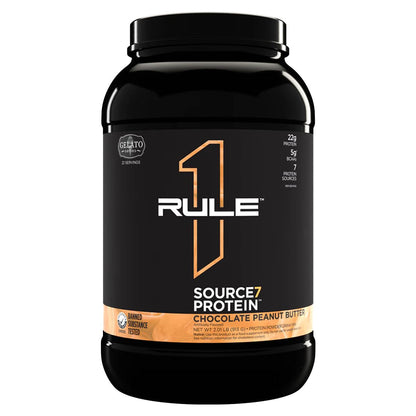 R1 Source7 Protein