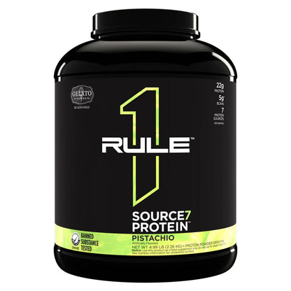 R1 Source7 Protein