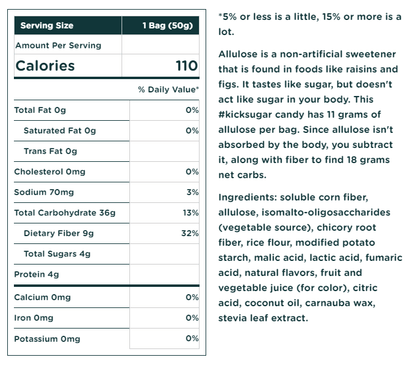 Smart Sweets Healthy Candies